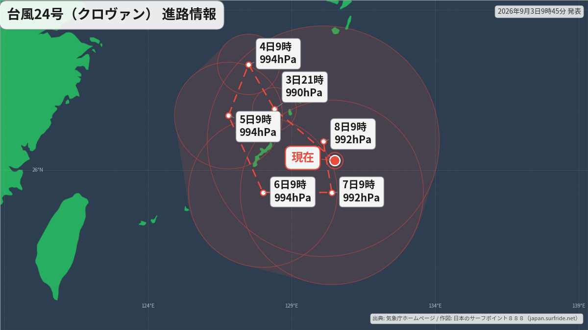 進路詳細図