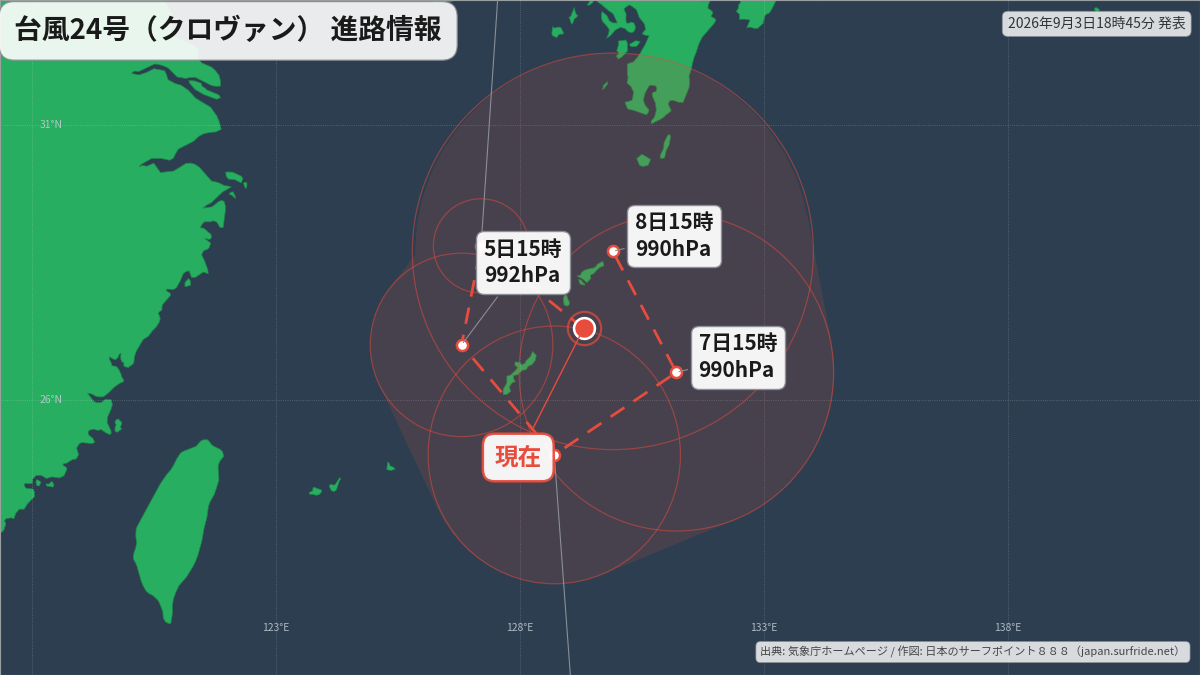 進路詳細図