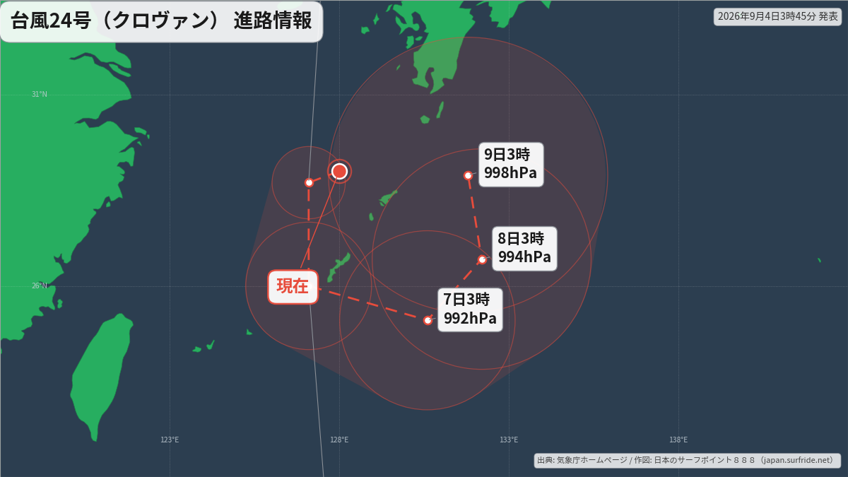 進路詳細図