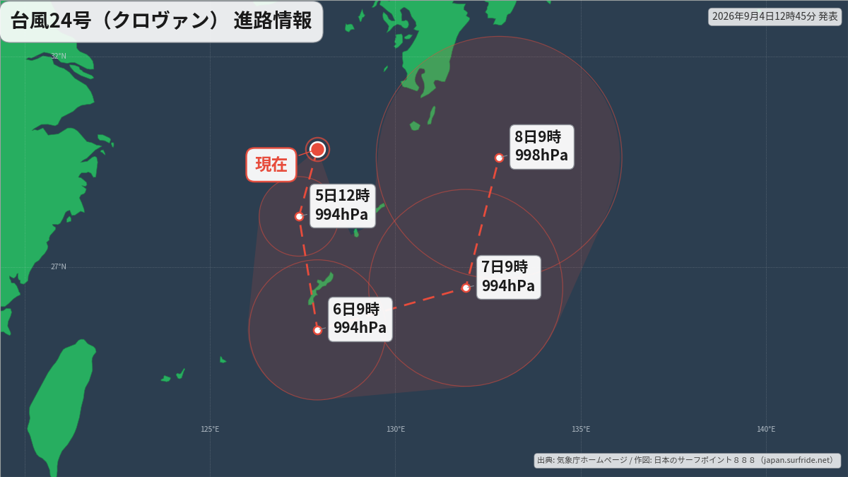 進路詳細図
