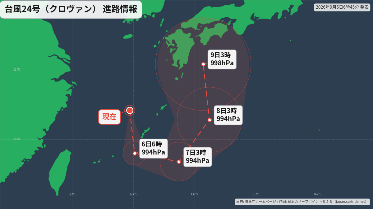 進路詳細図