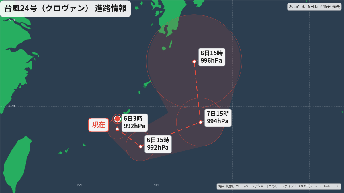 進路詳細図