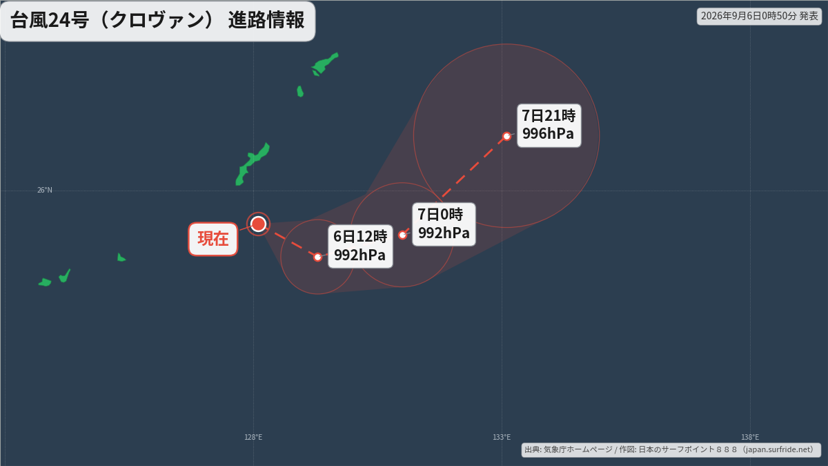 進路詳細図