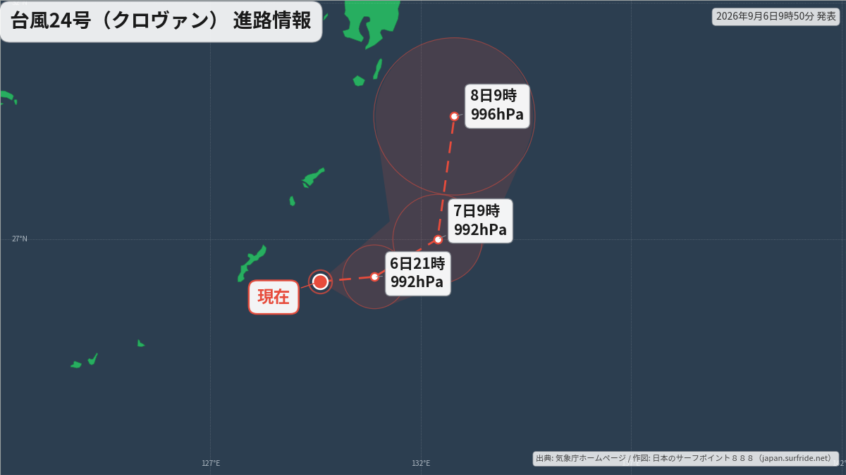 進路詳細図
