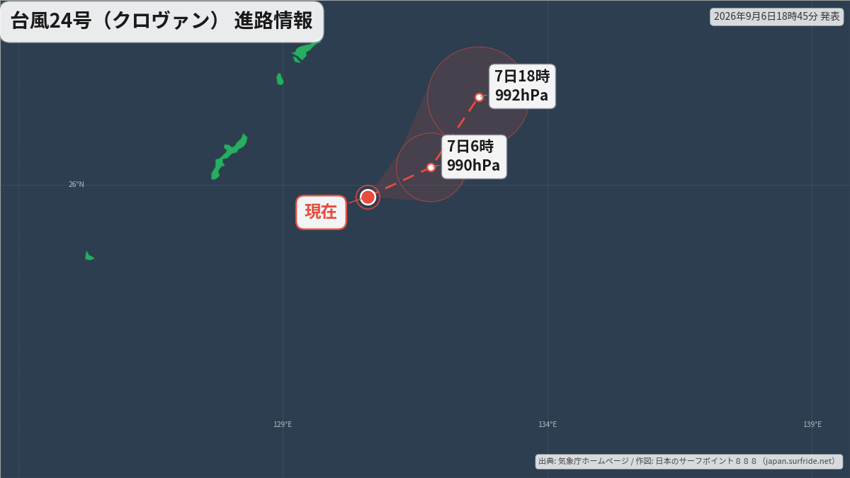 進路詳細図