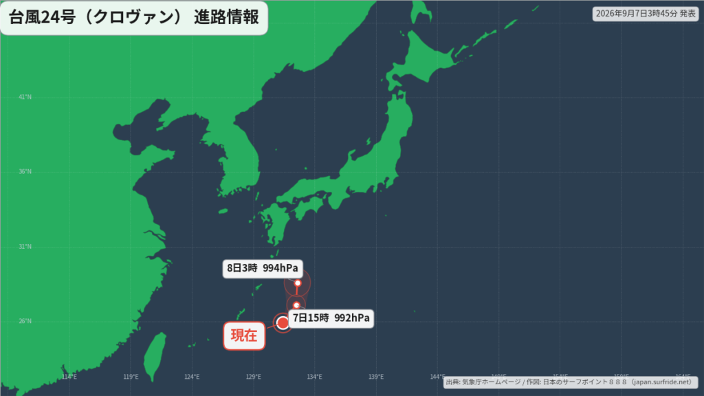 台風24号(クロヴァン)日本の南へ|最新の位置と進路予報(9月7日) 進路図(広域)