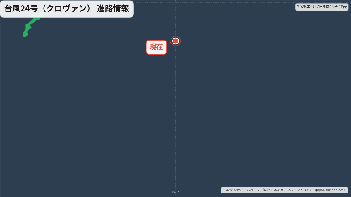 進路詳細図