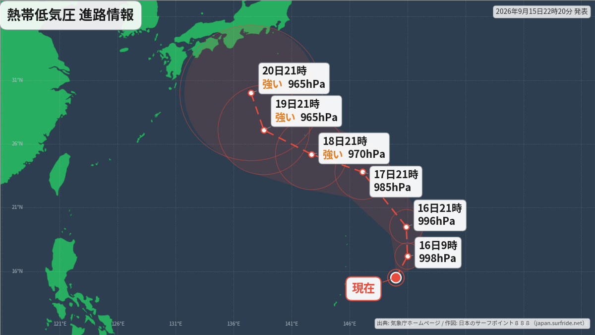 進路詳細図