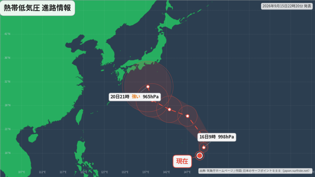 熱帯低気圧が台風へ発達の予報|現在の位置と進路予報(9月15日) 進路図(広域)