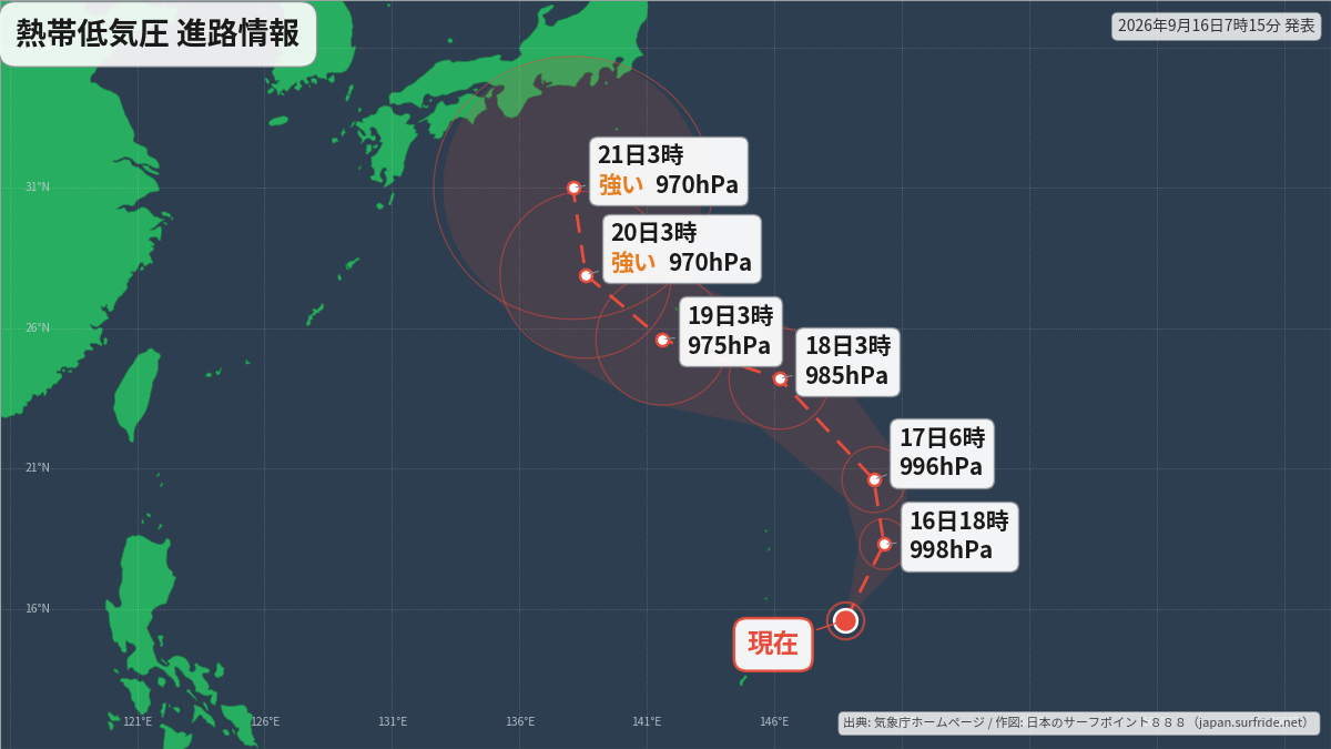進路詳細図