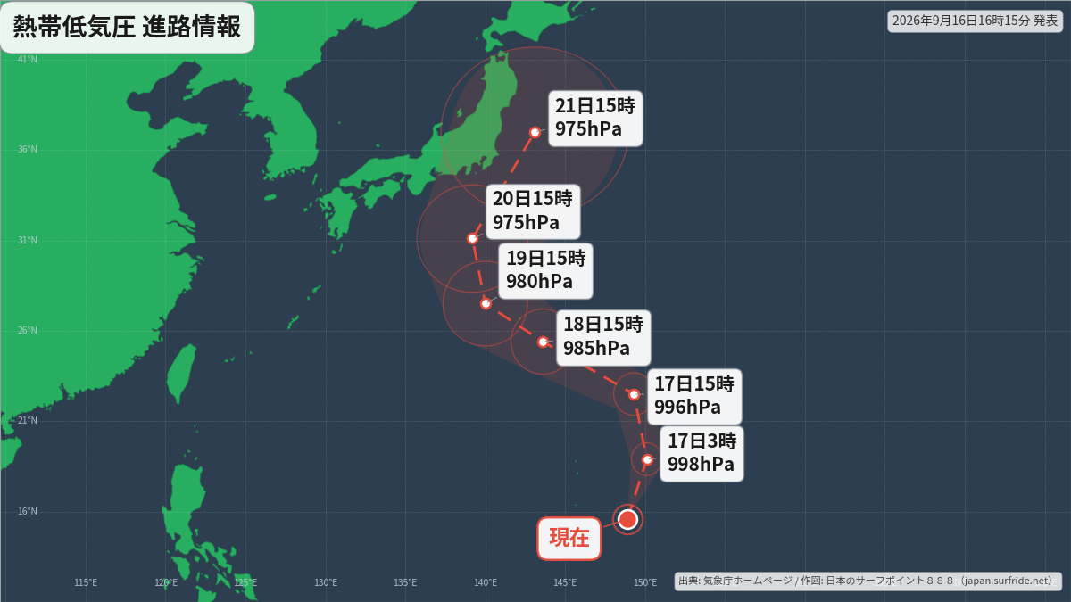 進路詳細図
