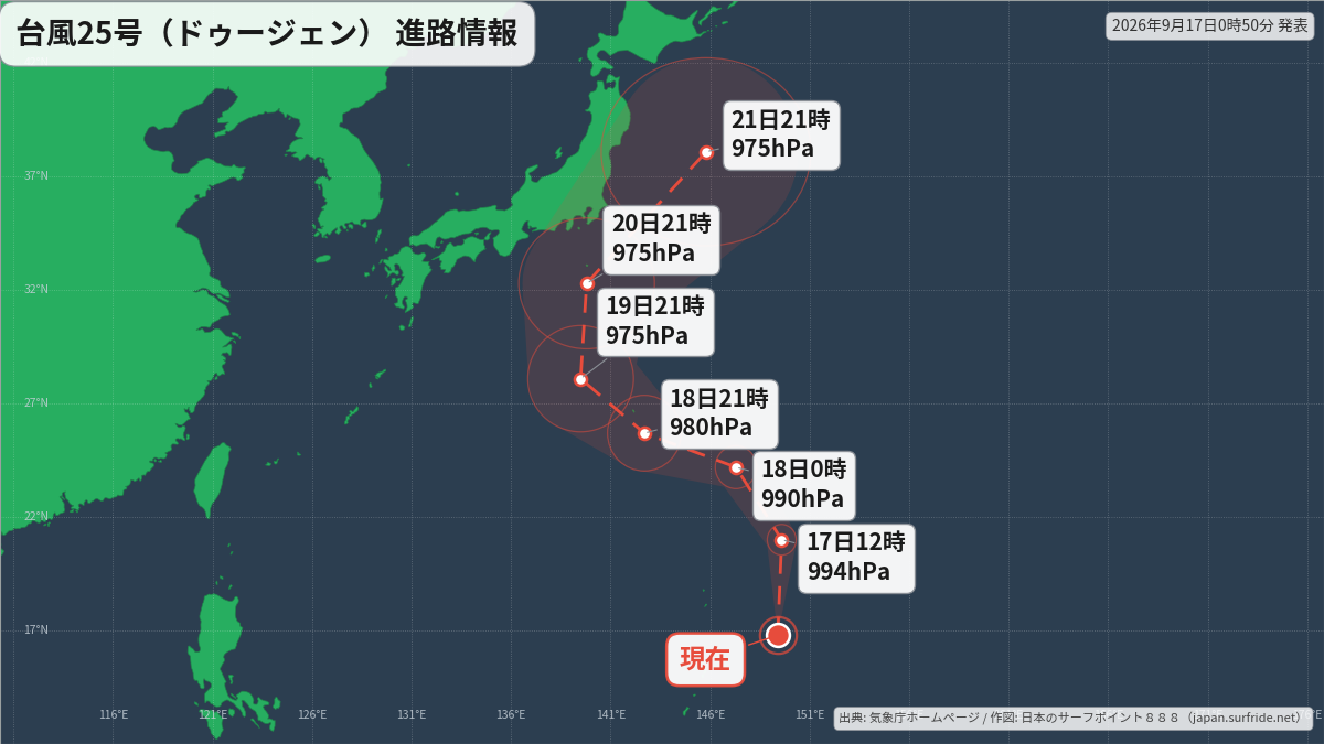 進路詳細図