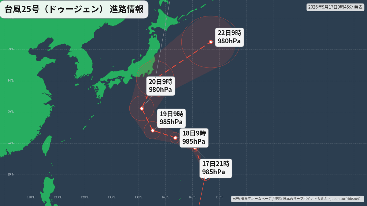 進路詳細図