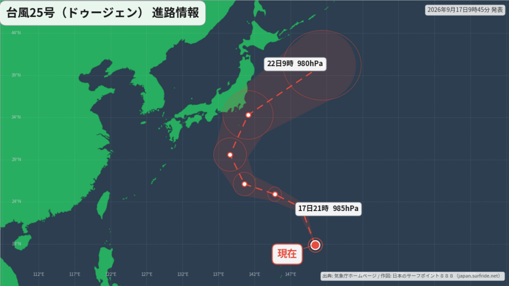 台風25号(ドゥージェン)日本の南へ|最新の位置と進路予報(9月17日) 進路図(広域)