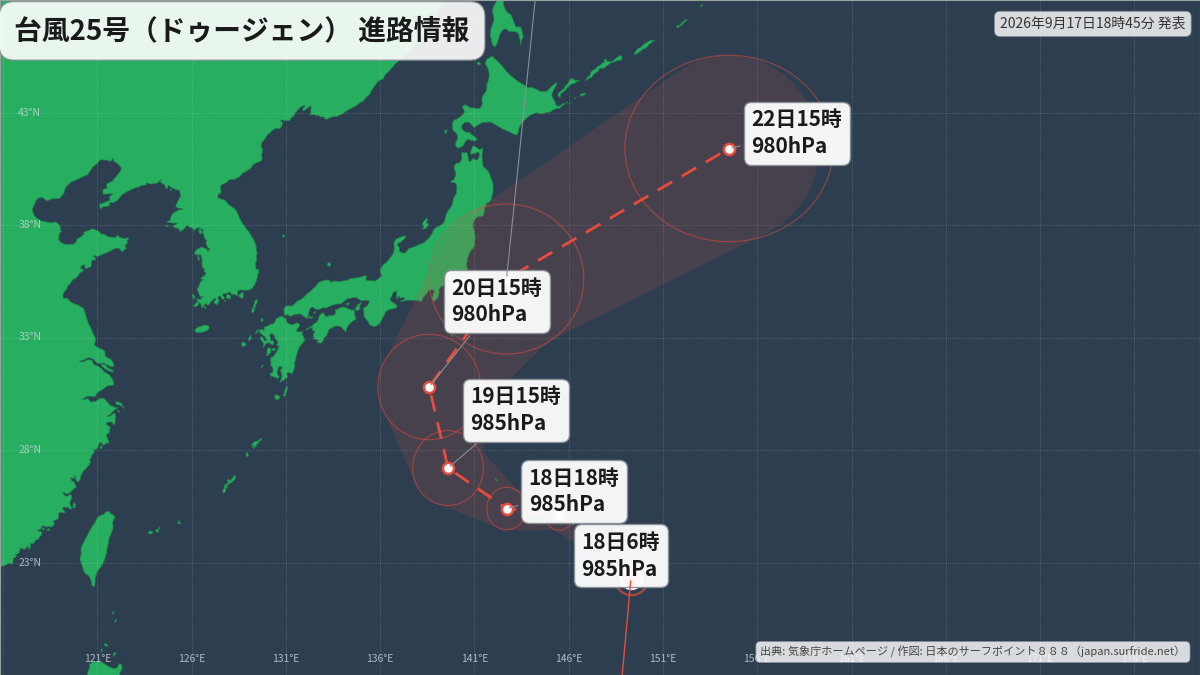 進路詳細図