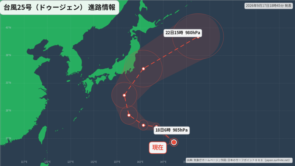 台風25号(ドゥージェン)小笠原・日本の南へ｜最新の位置と進路予報(9月17日) 進路図(広域)