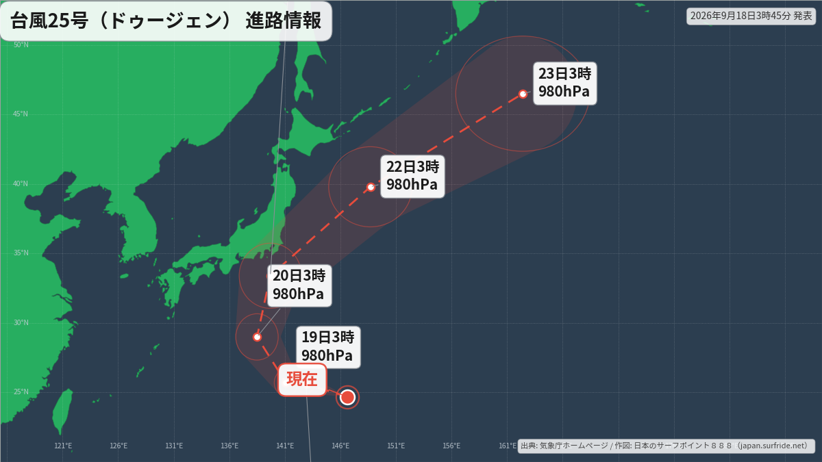 進路詳細図