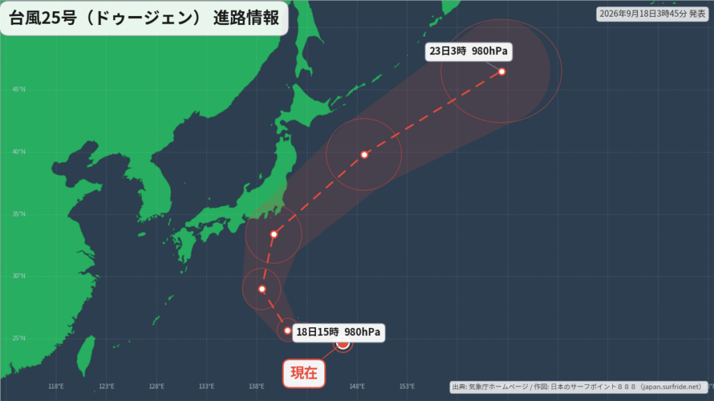 台風25号(ドゥージェン)北上へ｜最新の位置と進路予報(9月18日) 進路図(広域)