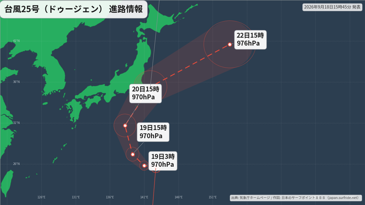 進路詳細図