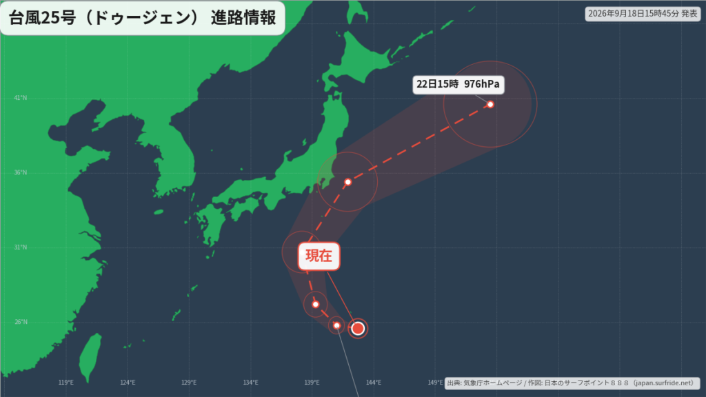 台風25号(ドゥージェン)関東の東へ｜最新の位置と進路予報(9月18日) 進路図(広域)